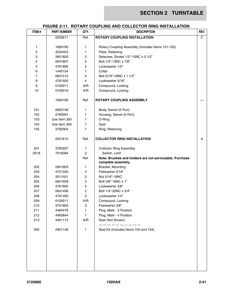 JLG 150HAX ANSI Parts Manual User Manual | Page 79 / 238