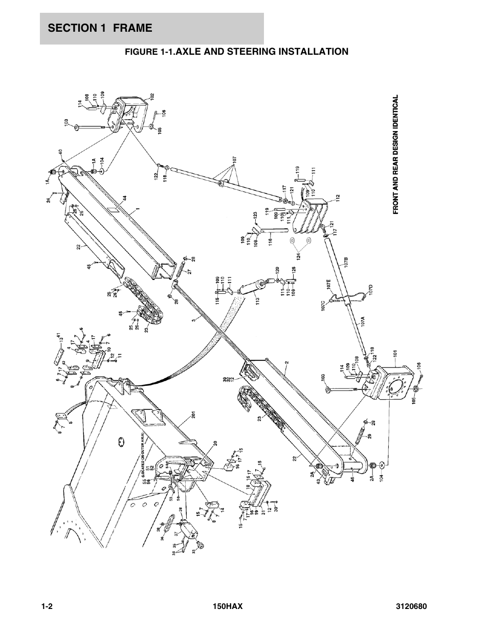 Figure 1-1. axle and steering installation, Axle and steering installation -2 | JLG 150HAX ANSI Parts Manual User Manual | Page 8 / 238