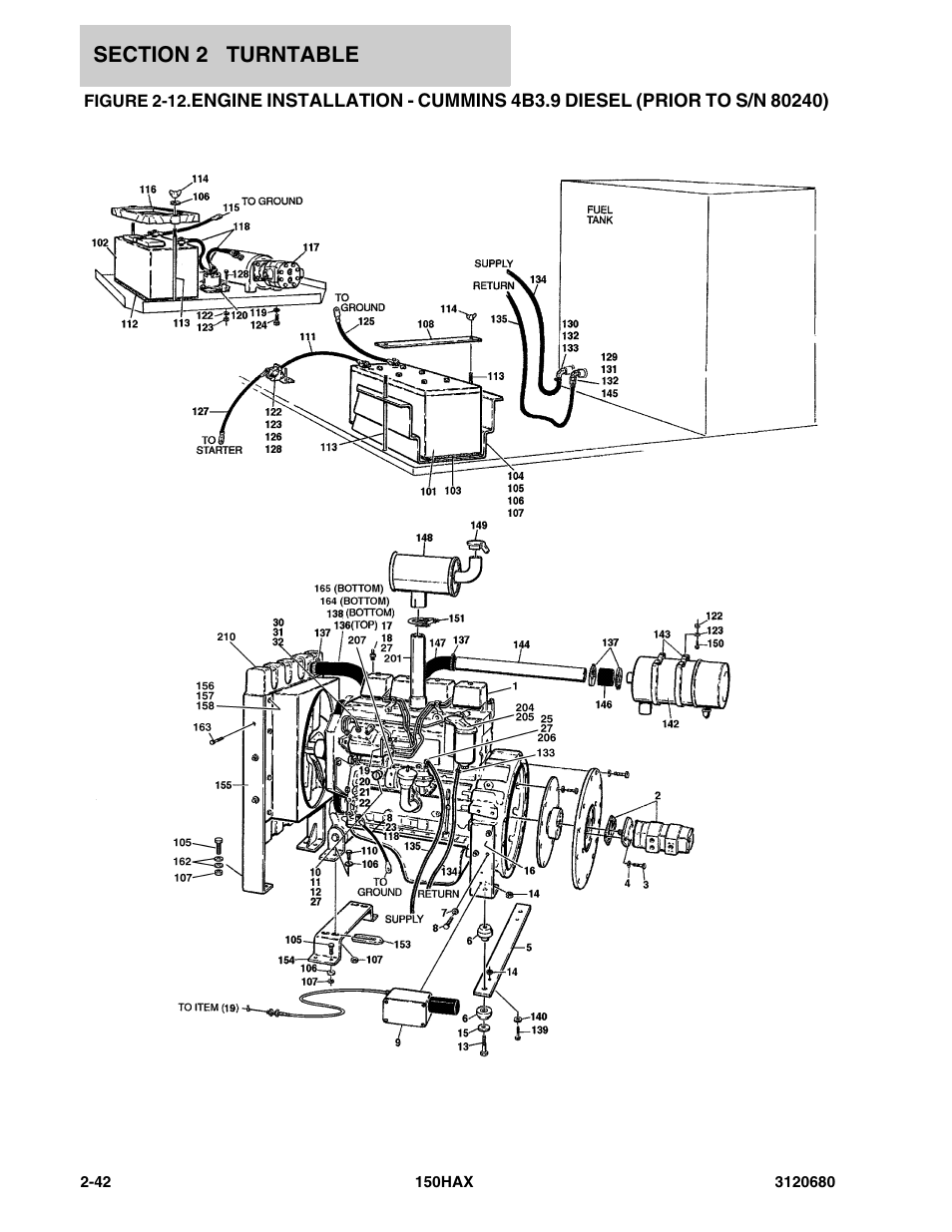 JLG 150HAX ANSI Parts Manual User Manual | Page 80 / 238