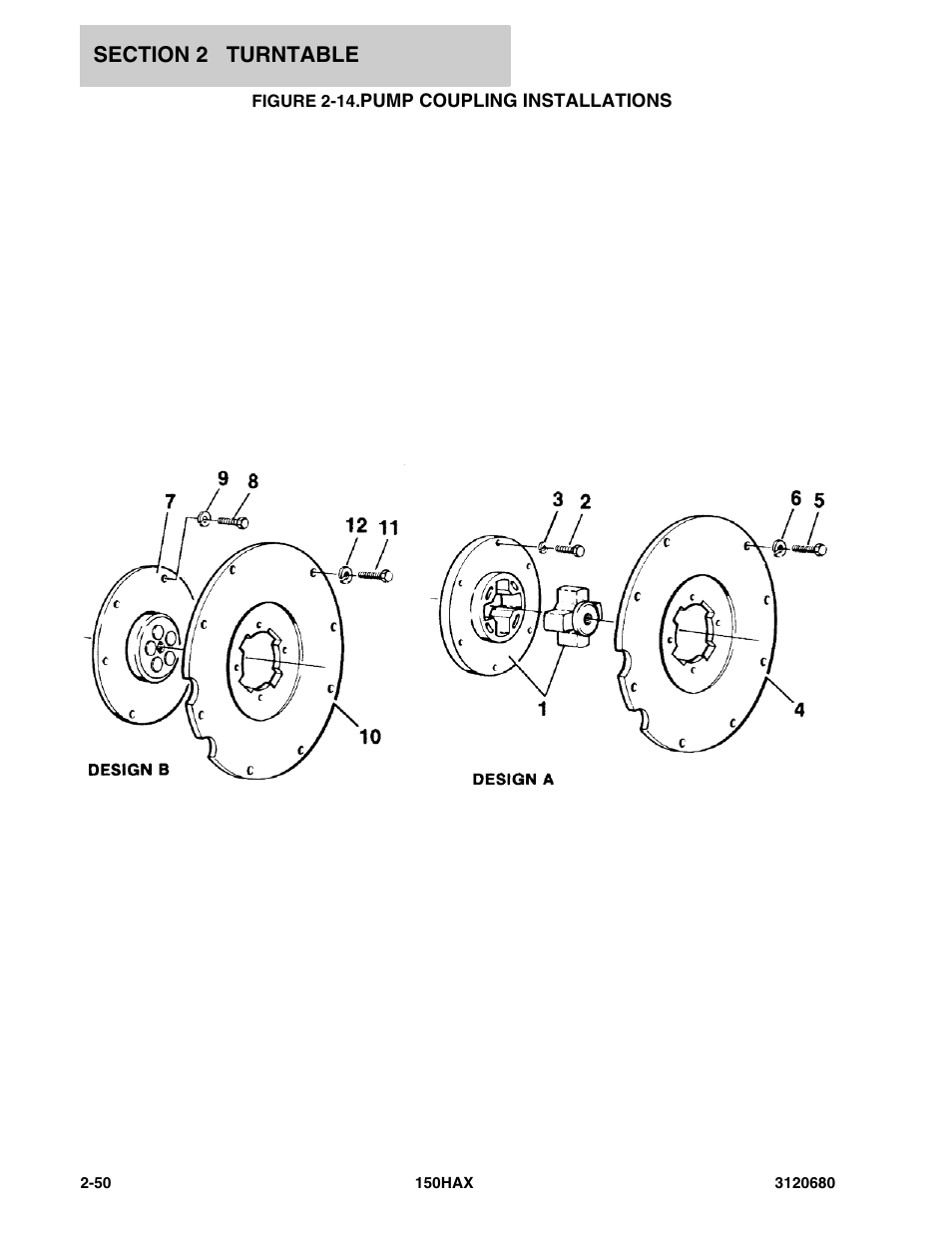 Figure 2-14. pump coupling installations, Pump coupling installations -50 | JLG 150HAX ANSI Parts Manual User Manual | Page 88 / 238