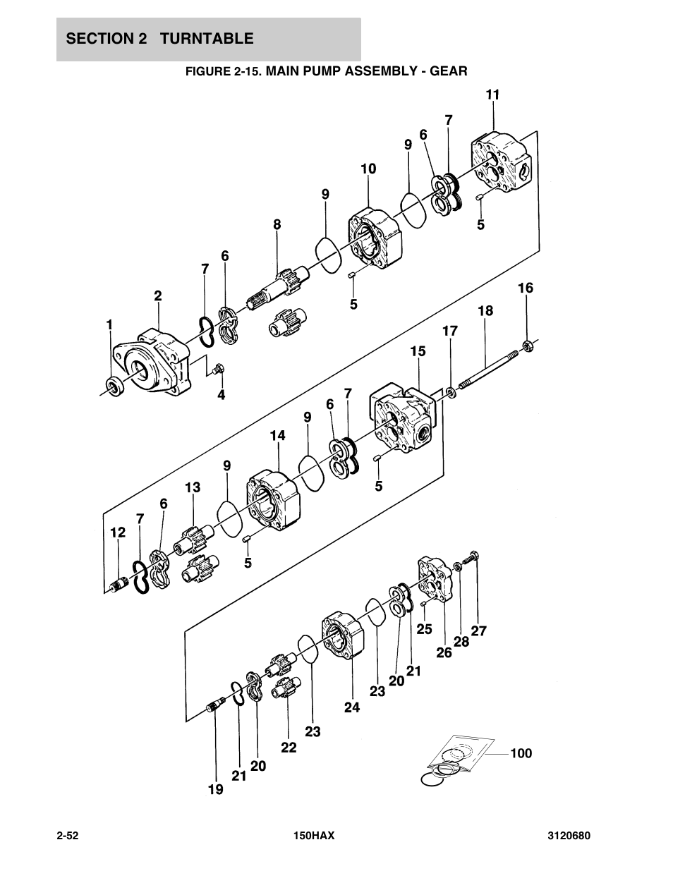 Figure 2-15. main pump assembly - gear, Main pump assembly - gear -52 | JLG 150HAX ANSI Parts Manual User Manual | Page 90 / 238