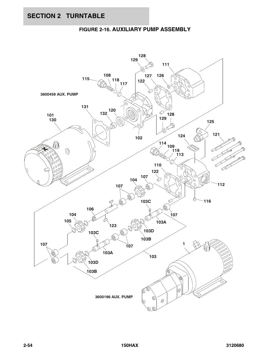 Figure 2-16. auxiliary pump assembly, Auxiliary pump assembly -54, Auxiliary pump assembly | JLG 150HAX ANSI Parts Manual User Manual | Page 92 / 238