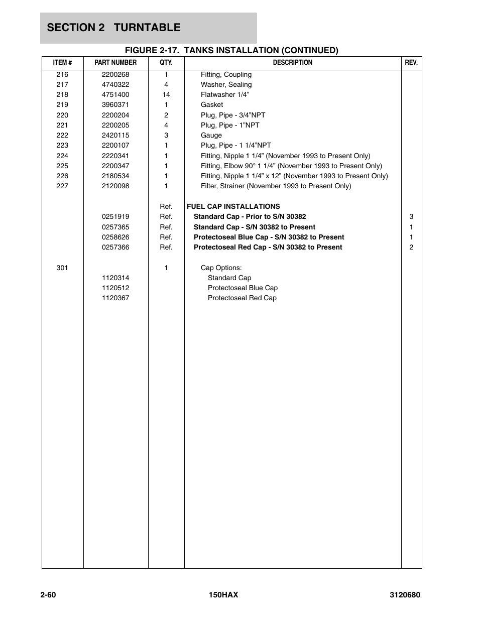 JLG 150HAX ANSI Parts Manual User Manual | Page 98 / 238