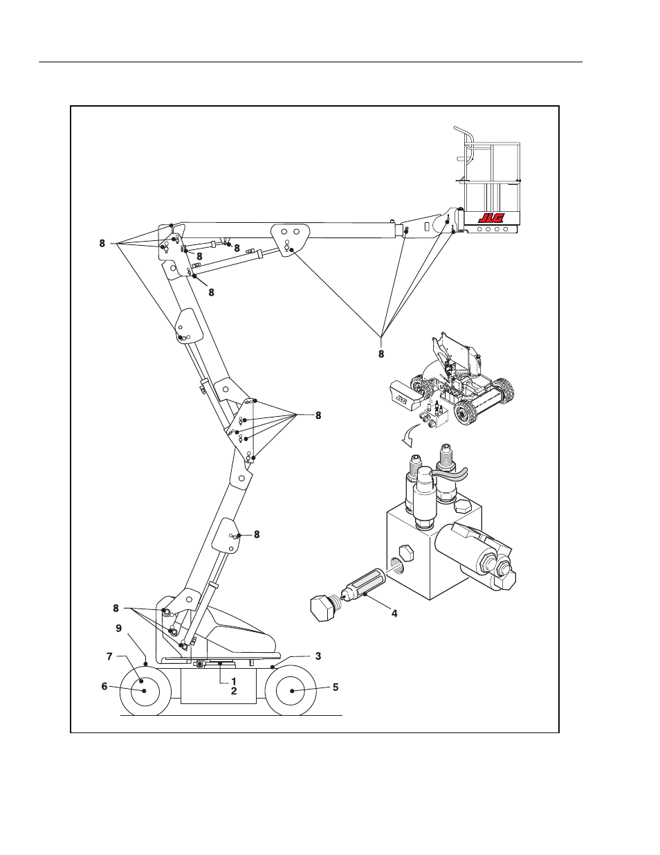 JLG E45A_AJ Operator Manual User Manual | Page 26 / 60