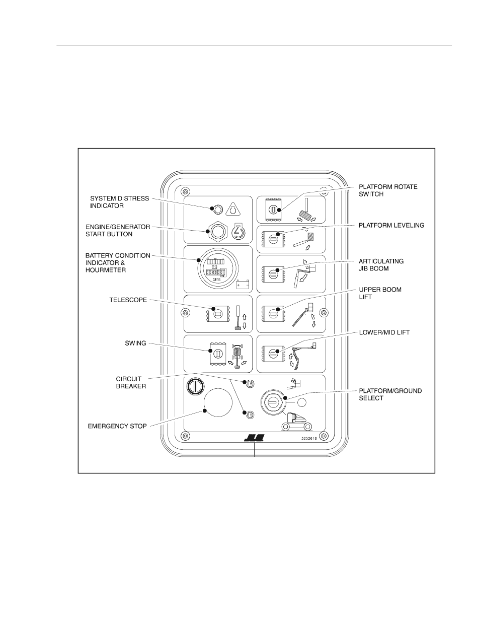 JLG E45A_AJ Operator Manual User Manual | Page 33 / 60