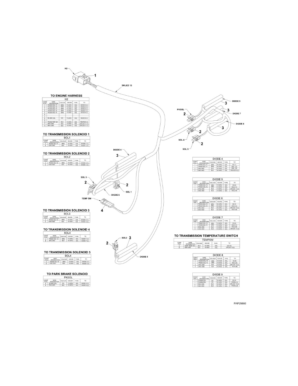 Figure 10-11. transmission harness | JLG G6-42A Parts Manual User Manual | Page 418 / 478