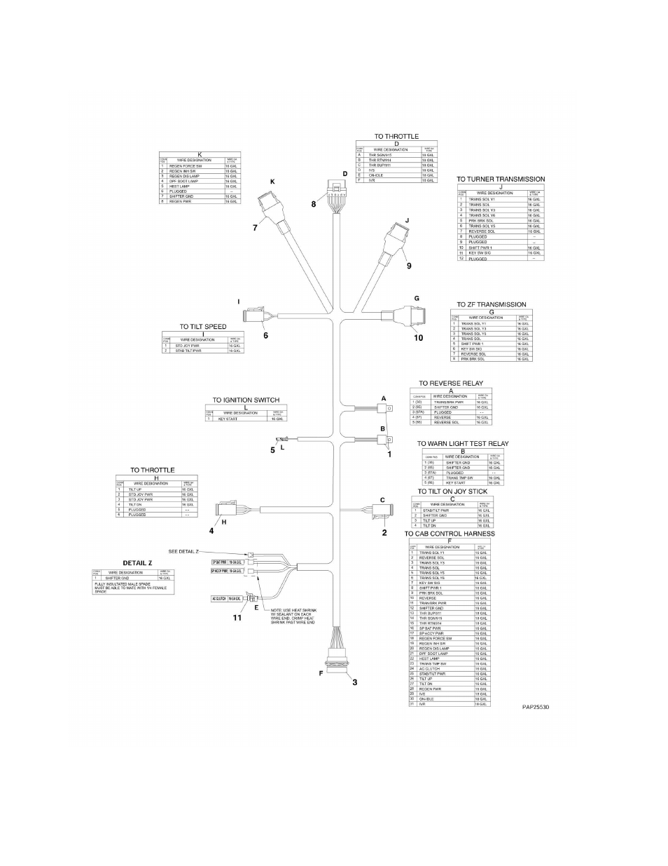 Figure 10-14. transmission relay harness | JLG G6-42A Parts Manual User Manual | Page 424 / 478