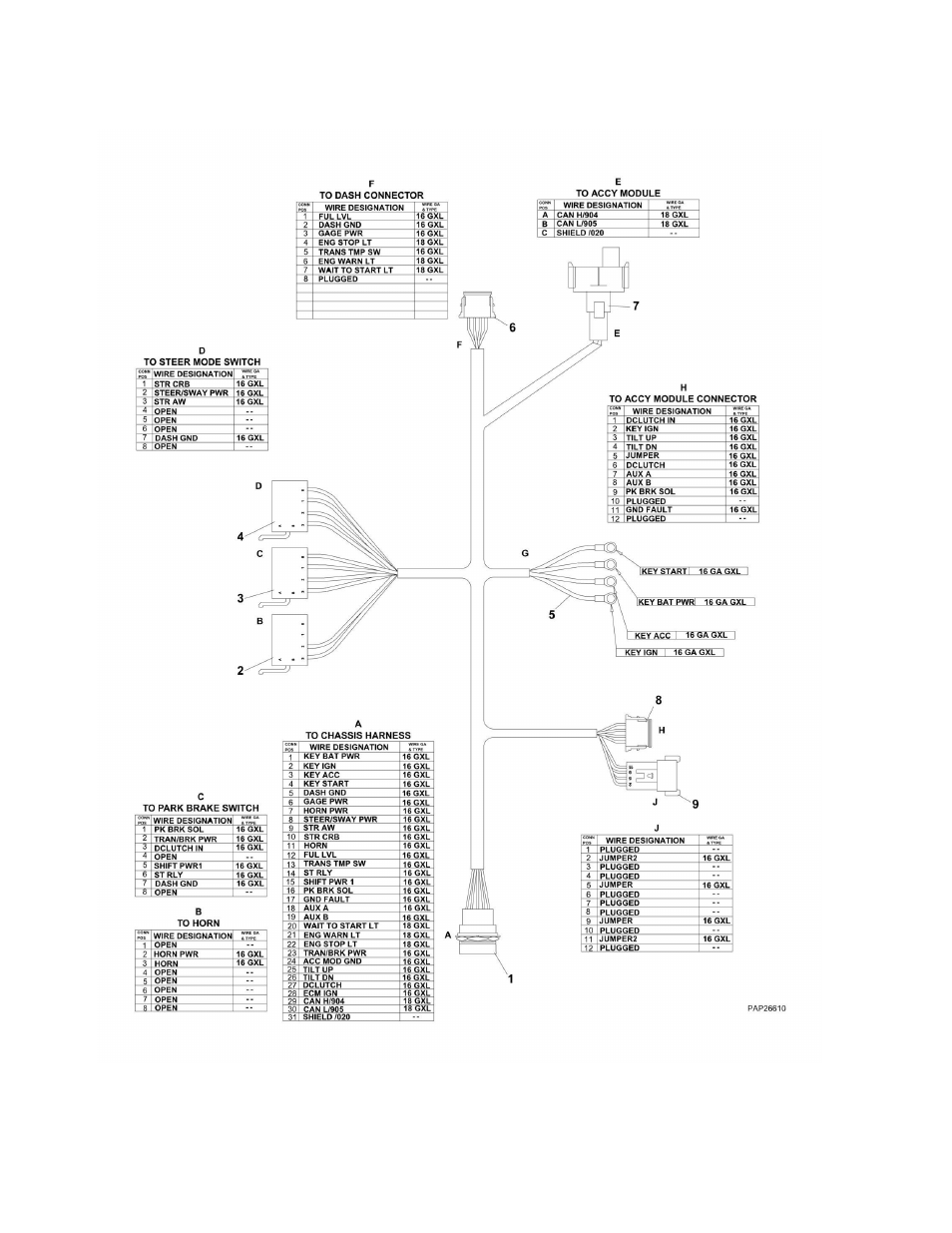 Figure 10-16. dash harness | JLG G6-42A Parts Manual User Manual | Page 428 / 478