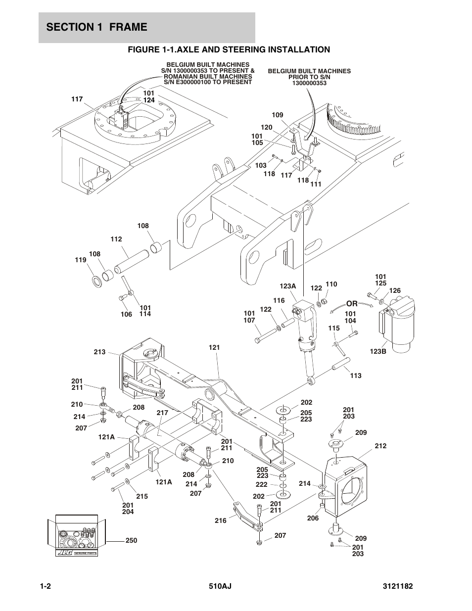 Figure 1-1. axle and steering installation, Axle and steering installation -2 | JLG 510AJ Parts Manual User Manual | Page 10 / 336