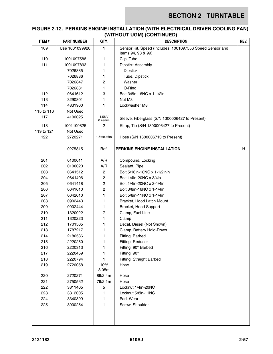 JLG 510AJ Parts Manual User Manual | Page 103 / 336