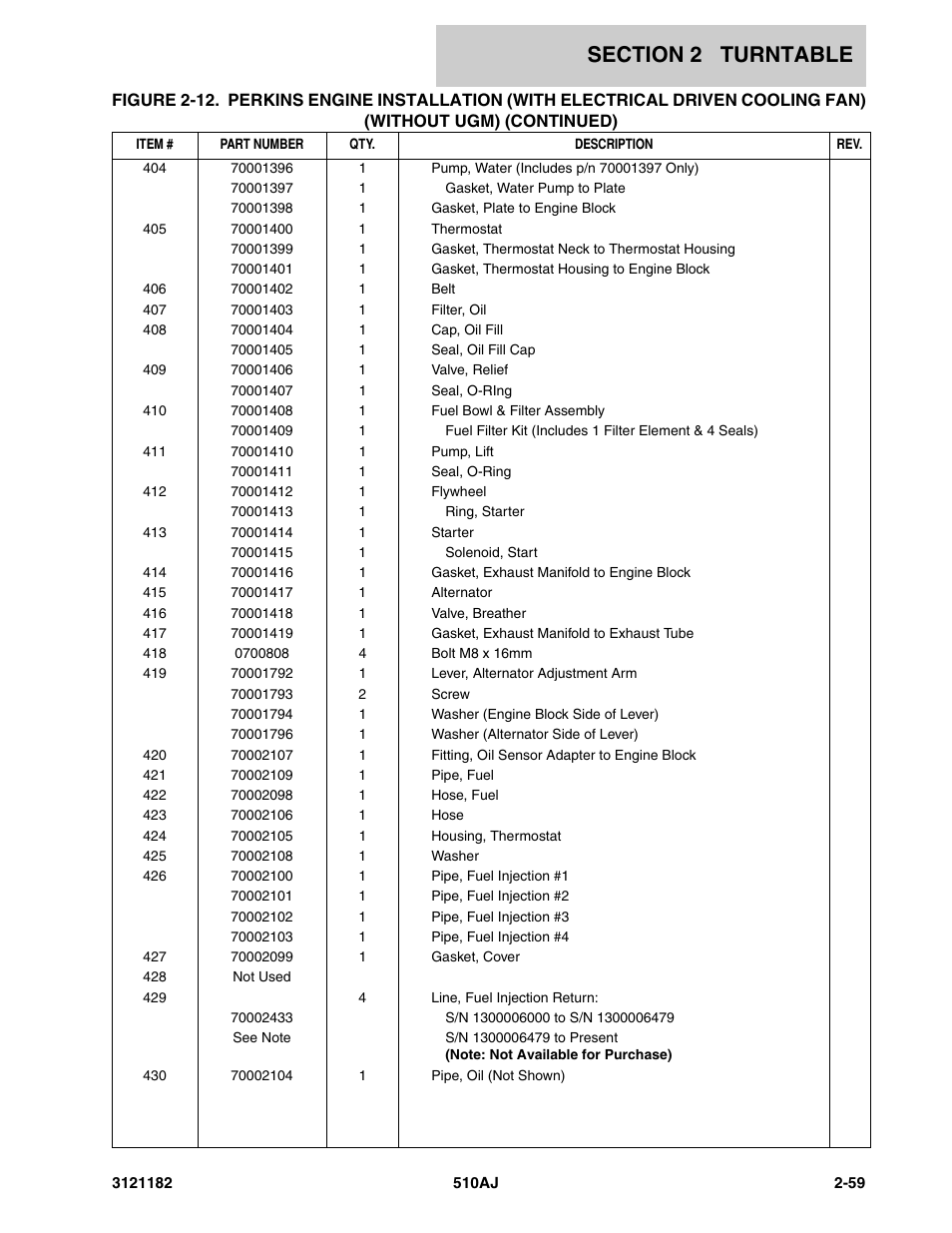 JLG 510AJ Parts Manual User Manual | Page 105 / 336