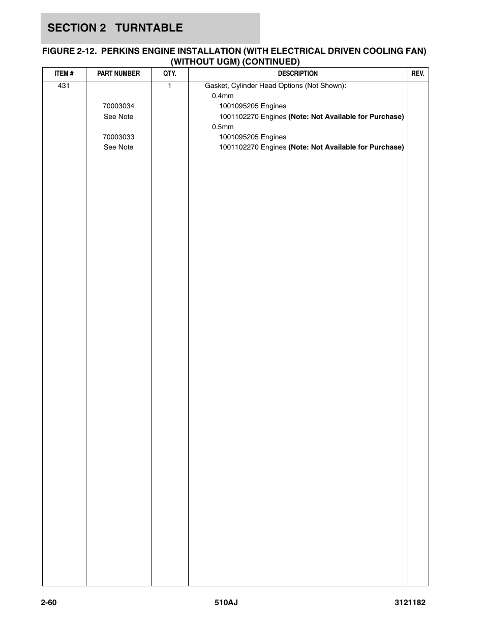 JLG 510AJ Parts Manual User Manual | Page 106 / 336