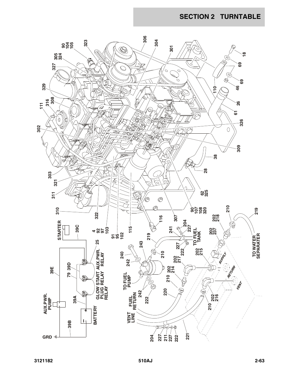 JLG 510AJ Parts Manual User Manual | Page 109 / 336