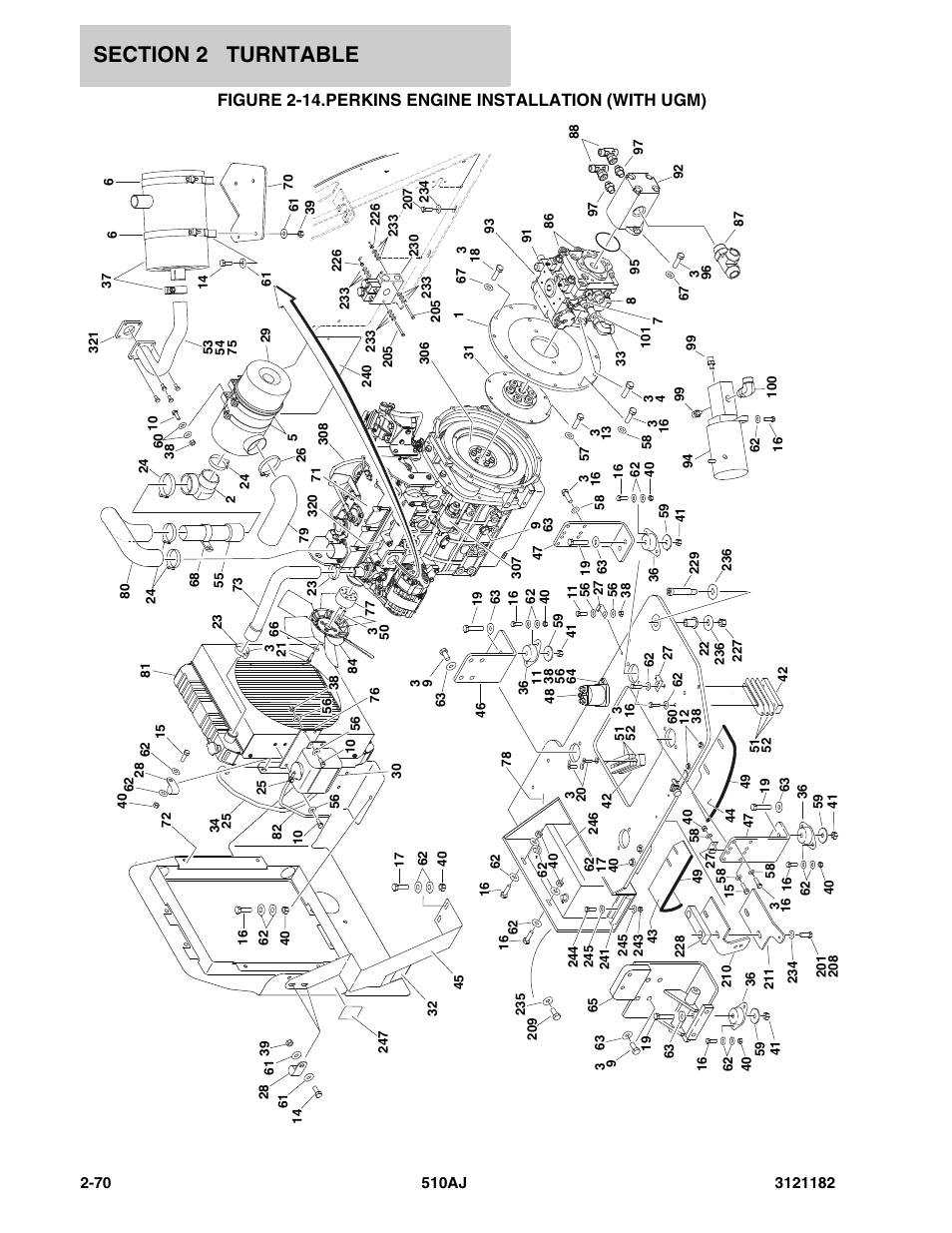 Perkins engine installation (with ugm) -70, Figure 2-14.perkins engine installation (with ugm) | JLG 510AJ Parts Manual User Manual | Page 116 / 336