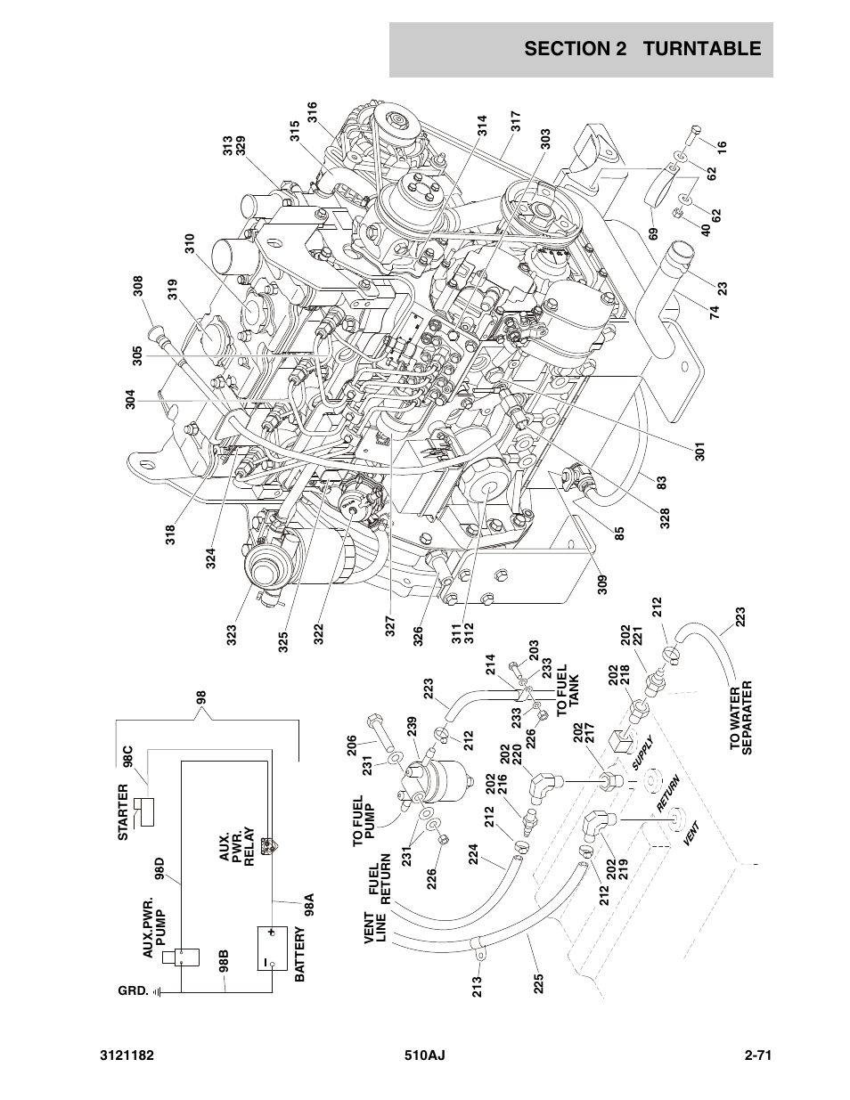 JLG 510AJ Parts Manual User Manual | Page 117 / 336