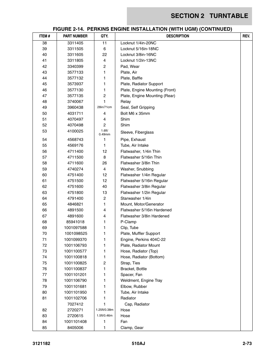JLG 510AJ Parts Manual User Manual | Page 119 / 336