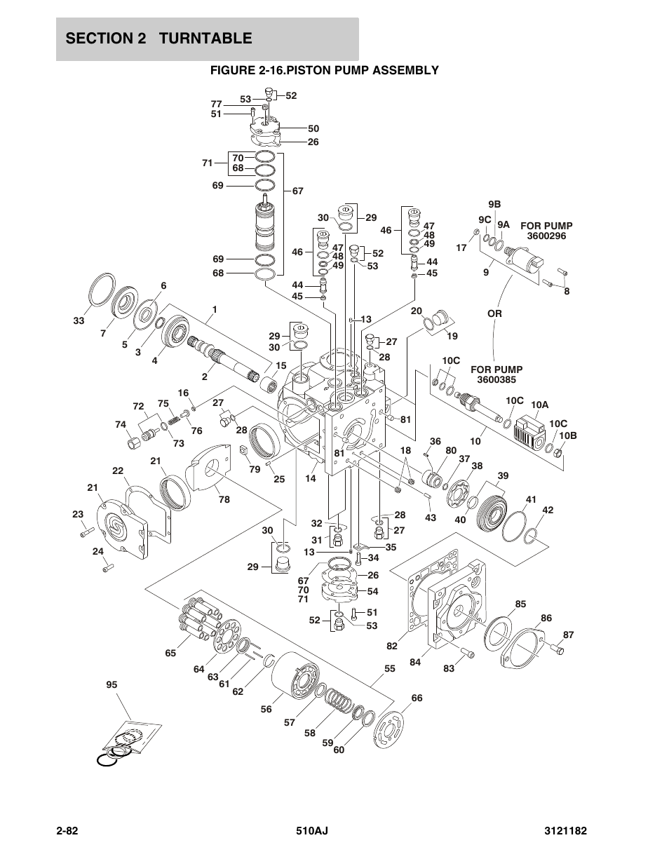 Figure 2-16. piston pump assembly, Piston pump assembly -82 | JLG 510AJ Parts Manual User Manual | Page 128 / 336