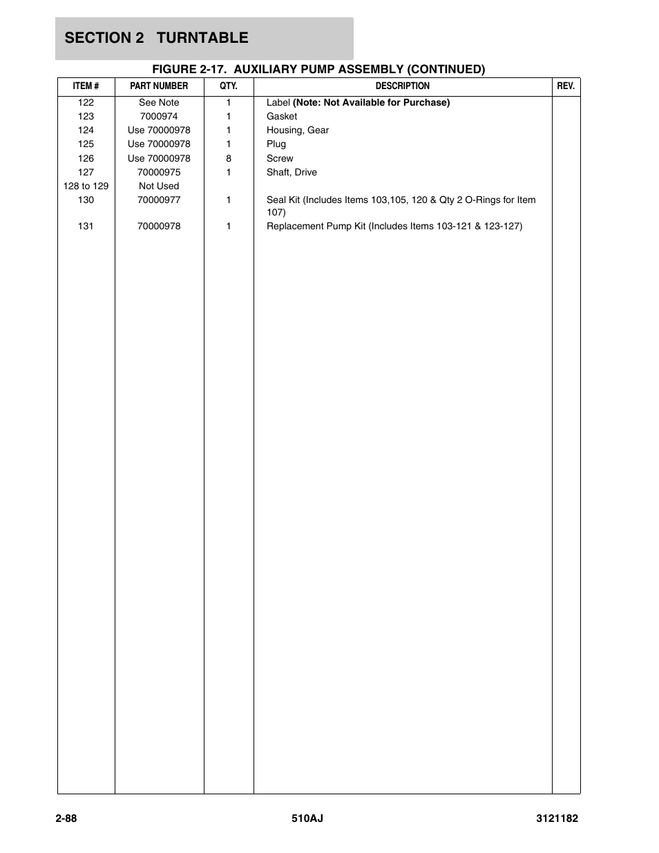 JLG 510AJ Parts Manual User Manual | Page 134 / 336