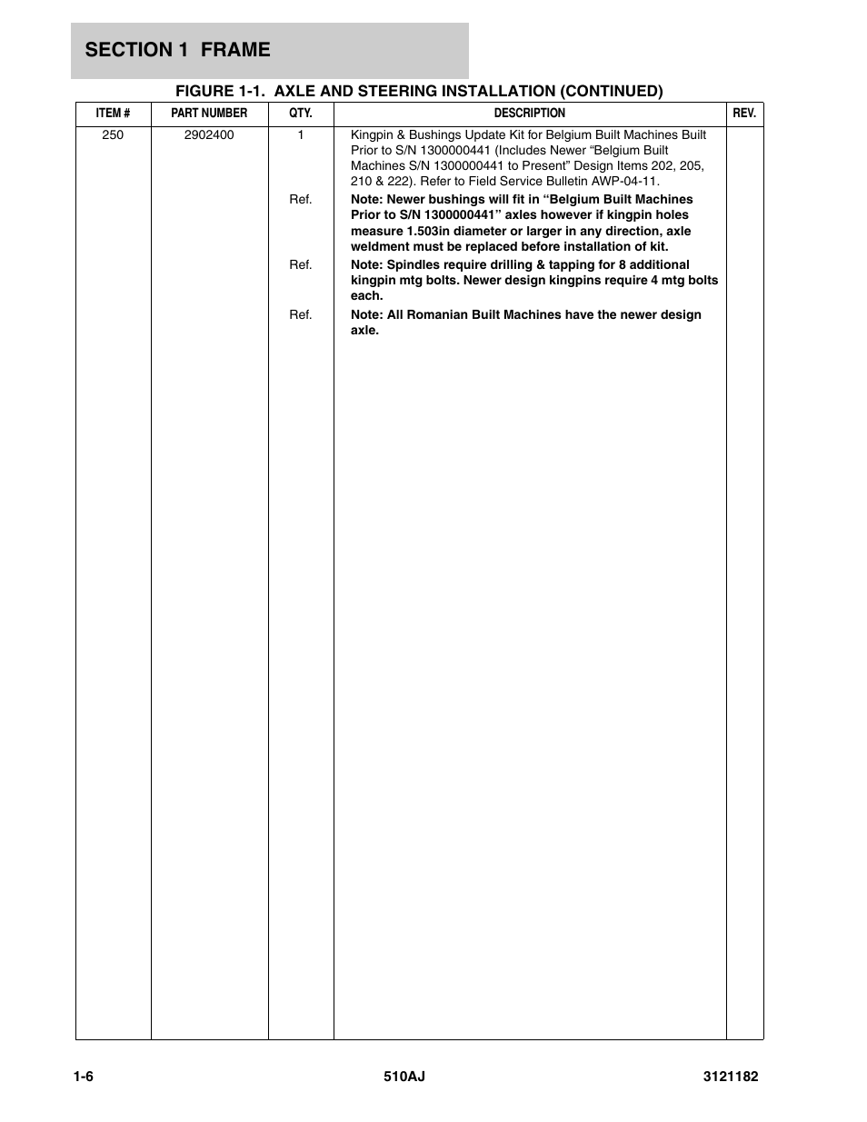 JLG 510AJ Parts Manual User Manual | Page 14 / 336