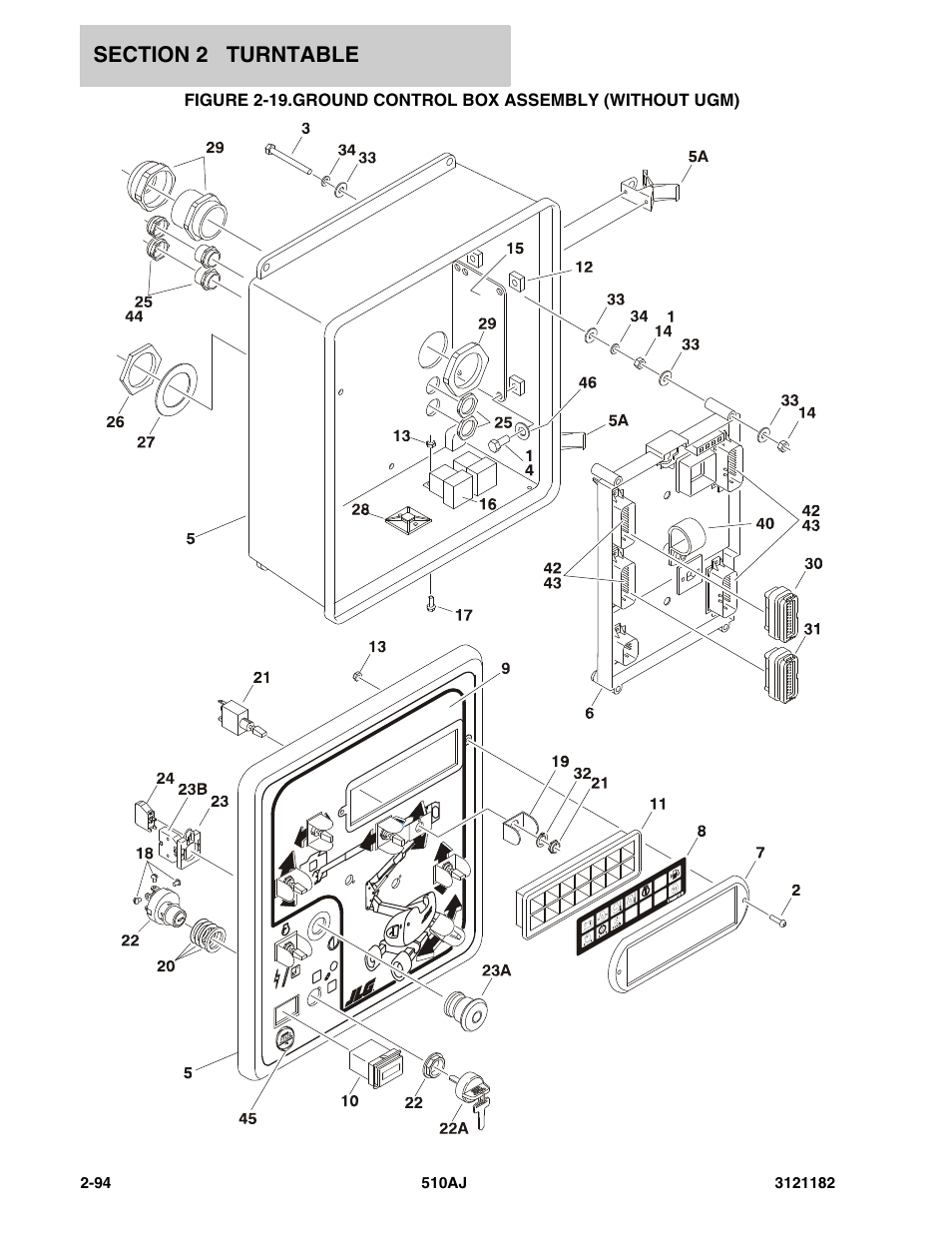 Ground control box assembly (without ugm) -94 | JLG 510AJ Parts Manual User Manual | Page 140 / 336