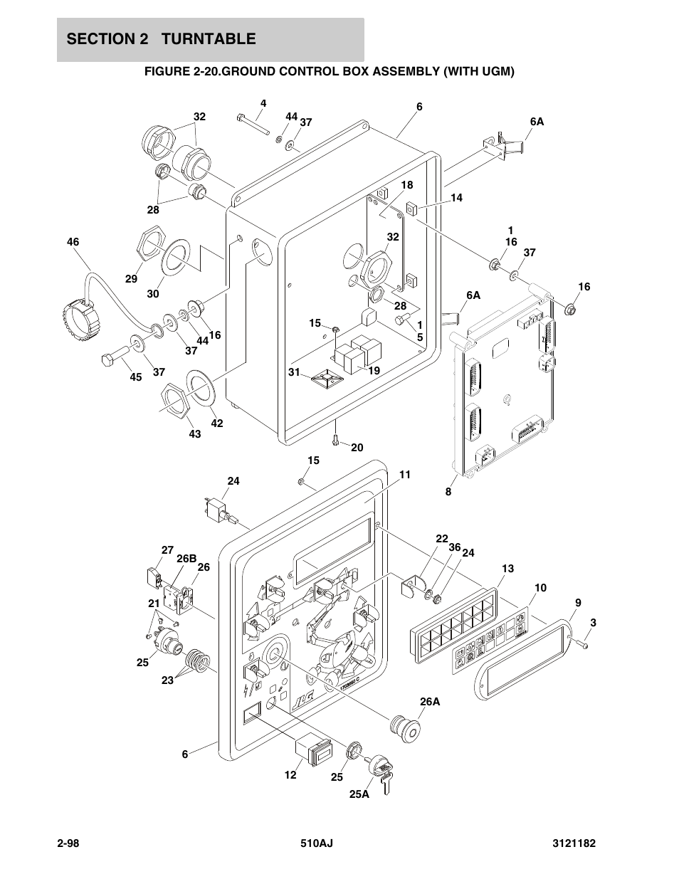 Ground control box assembly (with ugm) -98 | JLG 510AJ Parts Manual User Manual | Page 144 / 336