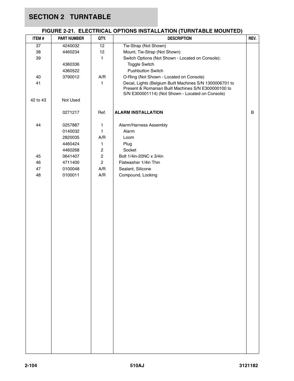 JLG 510AJ Parts Manual User Manual | Page 150 / 336