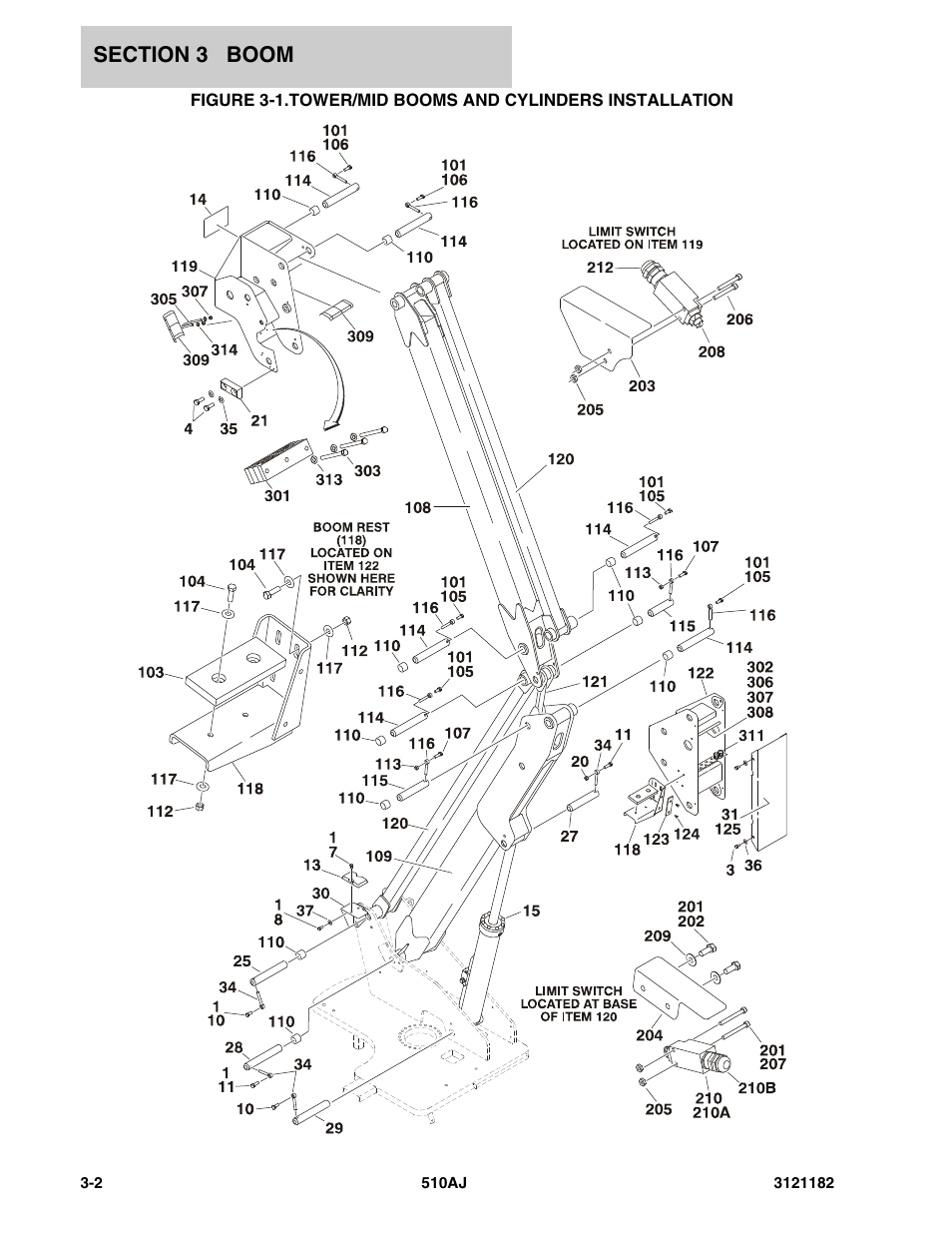 Tower/mid booms and cylinders installation -2 | JLG 510AJ Parts Manual User Manual | Page 162 / 336