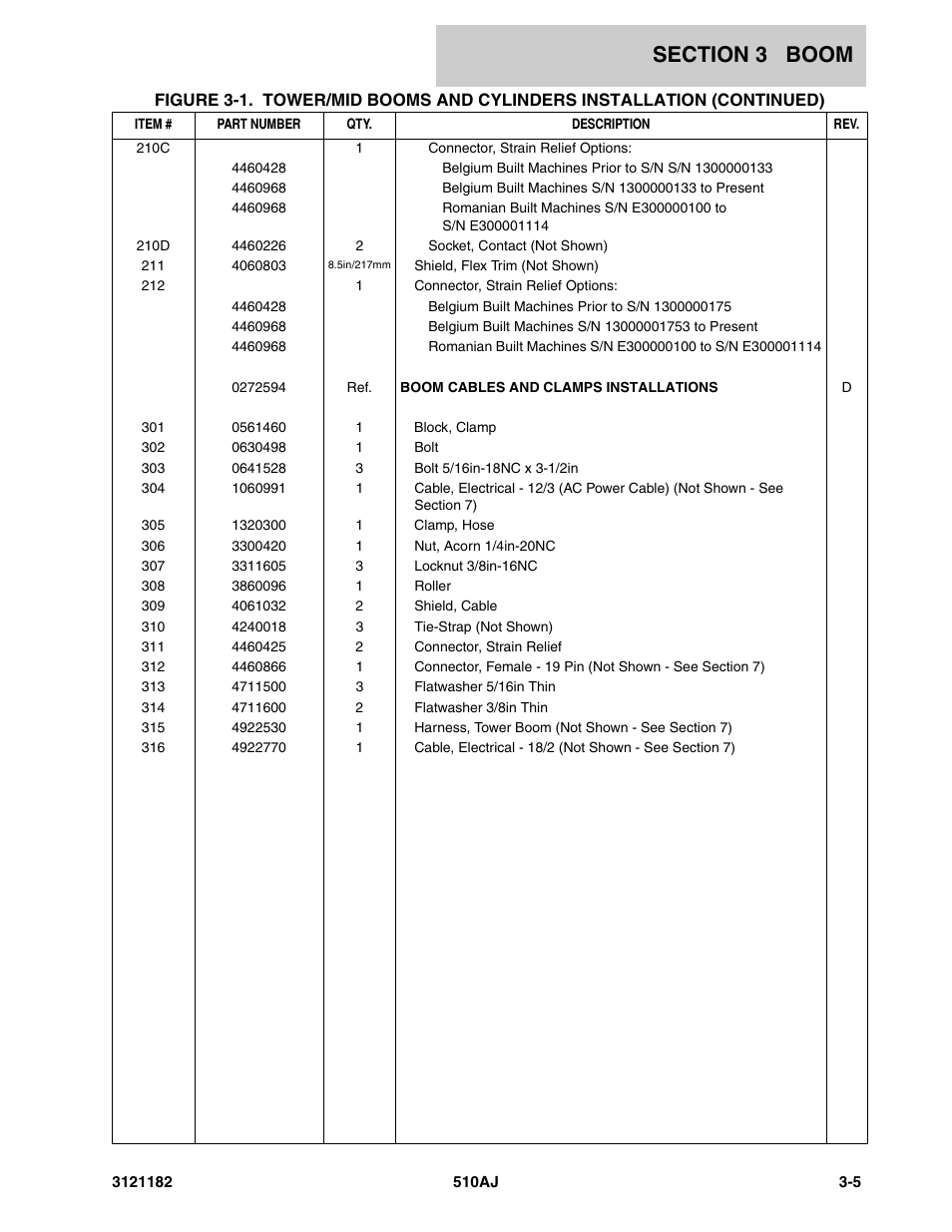 JLG 510AJ Parts Manual User Manual | Page 165 / 336