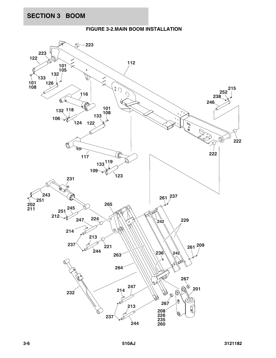 Figure 3-2. main boom installation, Main boom installation -6 | JLG 510AJ Parts Manual User Manual | Page 166 / 336
