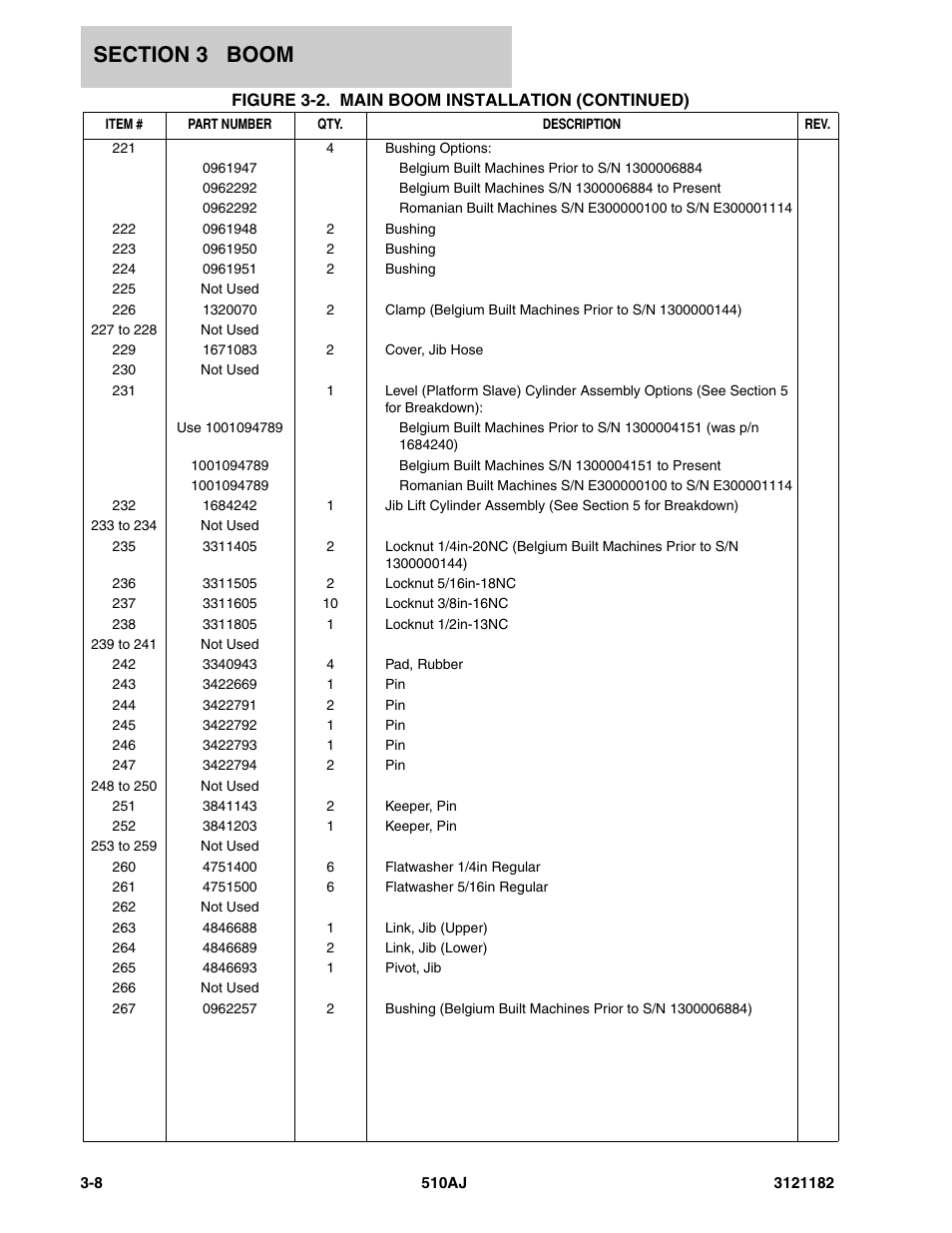 JLG 510AJ Parts Manual User Manual | Page 168 / 336
