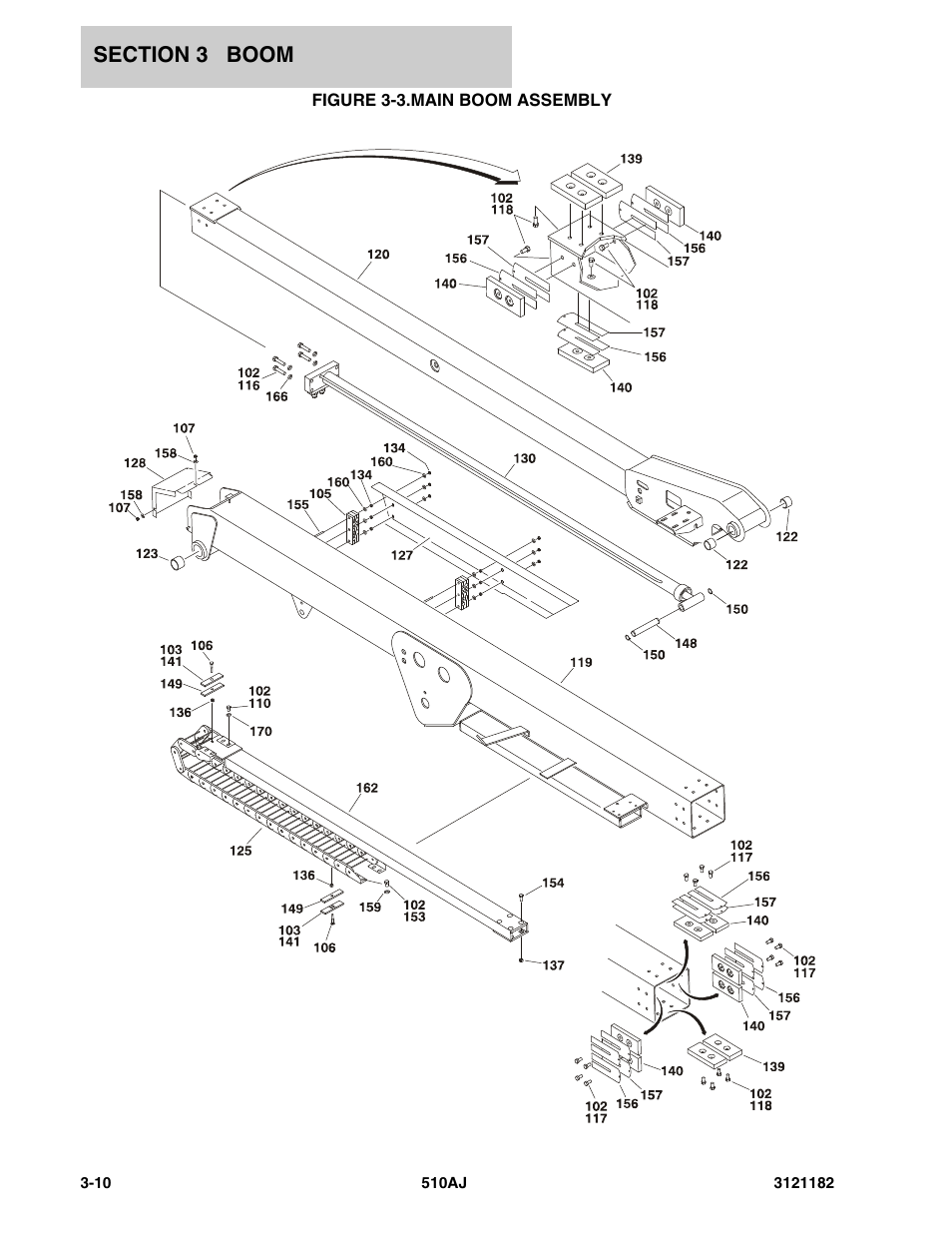 Figure 3-3. main boom assembly, Main boom assembly -10 | JLG 510AJ Parts Manual User Manual | Page 170 / 336