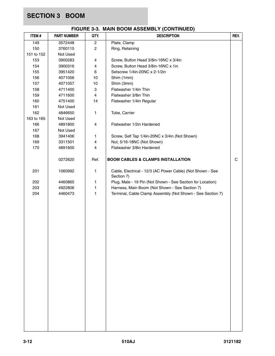 JLG 510AJ Parts Manual User Manual | Page 172 / 336