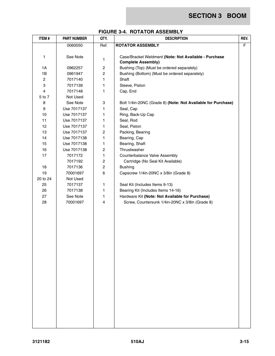 JLG 510AJ Parts Manual User Manual | Page 175 / 336