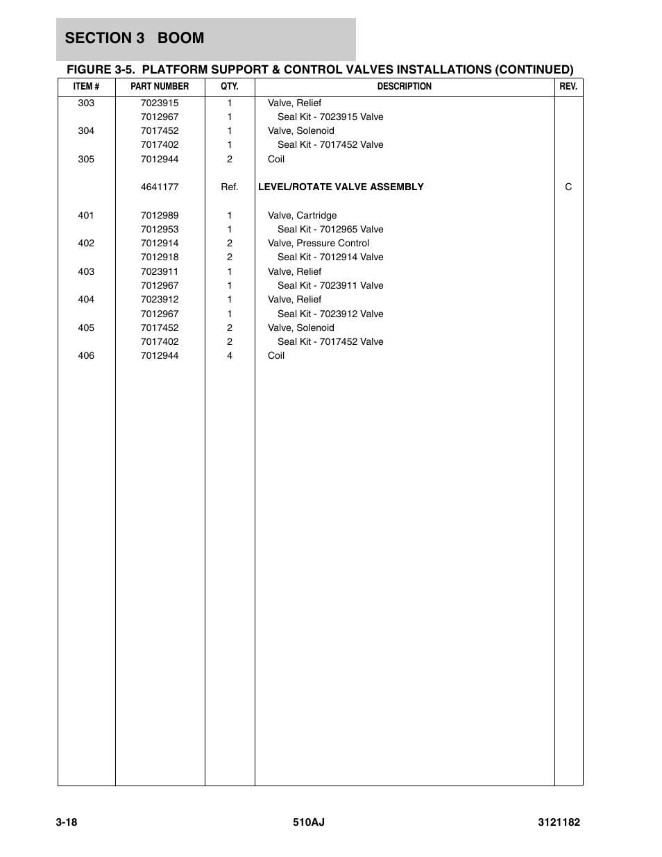 JLG 510AJ Parts Manual User Manual | Page 178 / 336