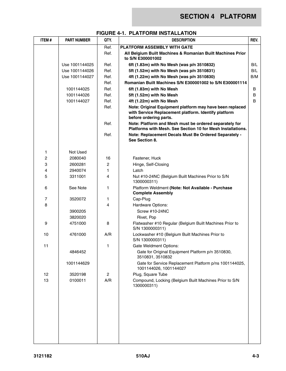 JLG 510AJ Parts Manual User Manual | Page 181 / 336