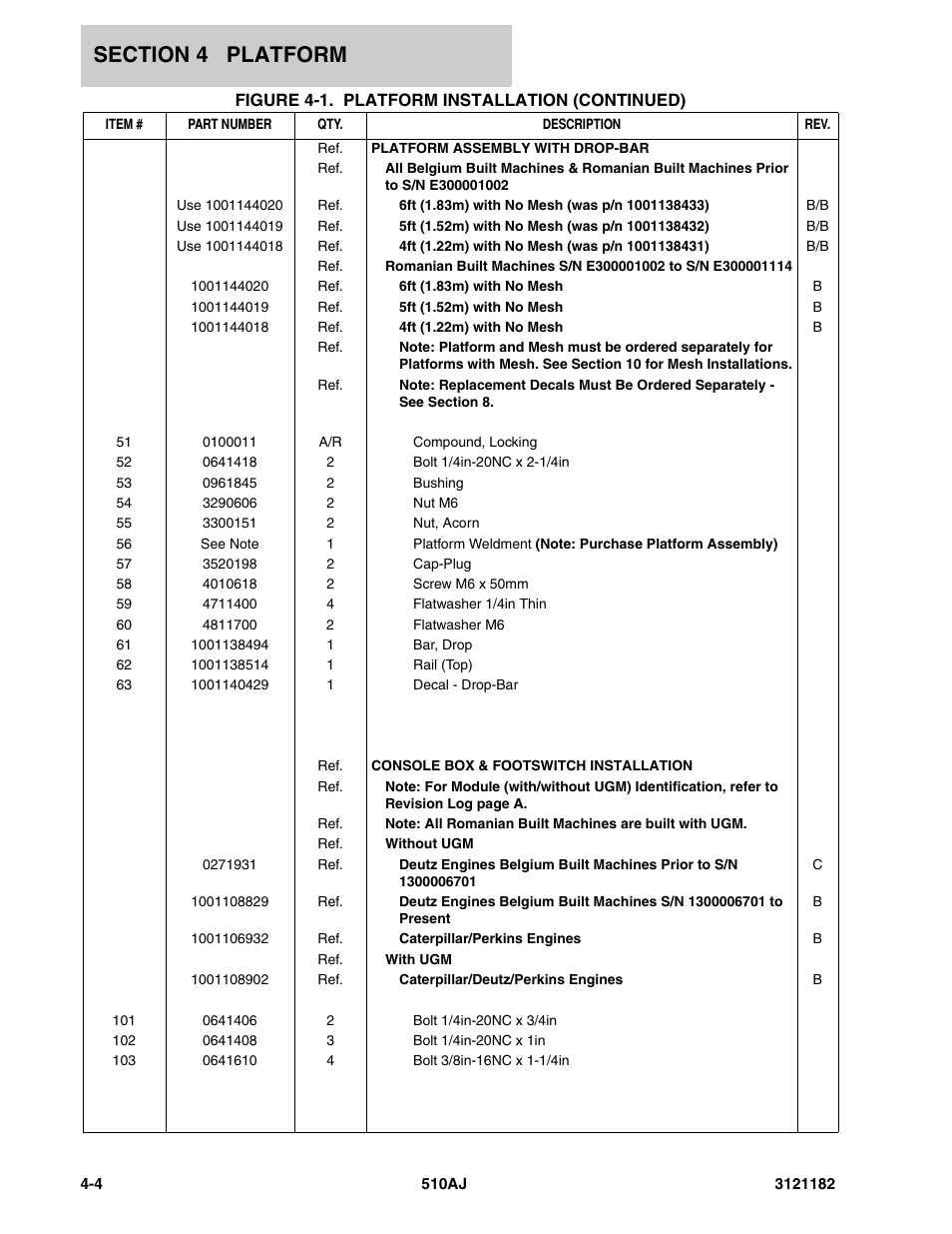 JLG 510AJ Parts Manual User Manual | Page 182 / 336