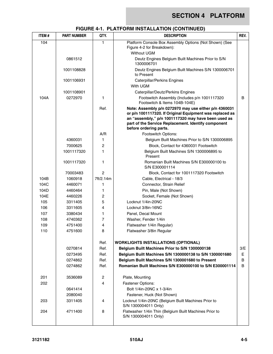 JLG 510AJ Parts Manual User Manual | Page 183 / 336