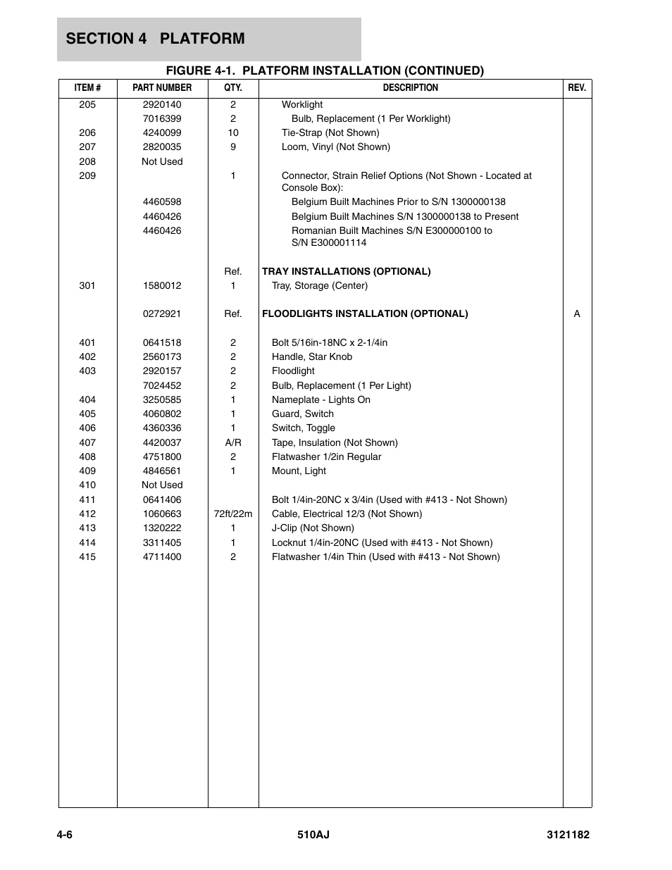 JLG 510AJ Parts Manual User Manual | Page 184 / 336