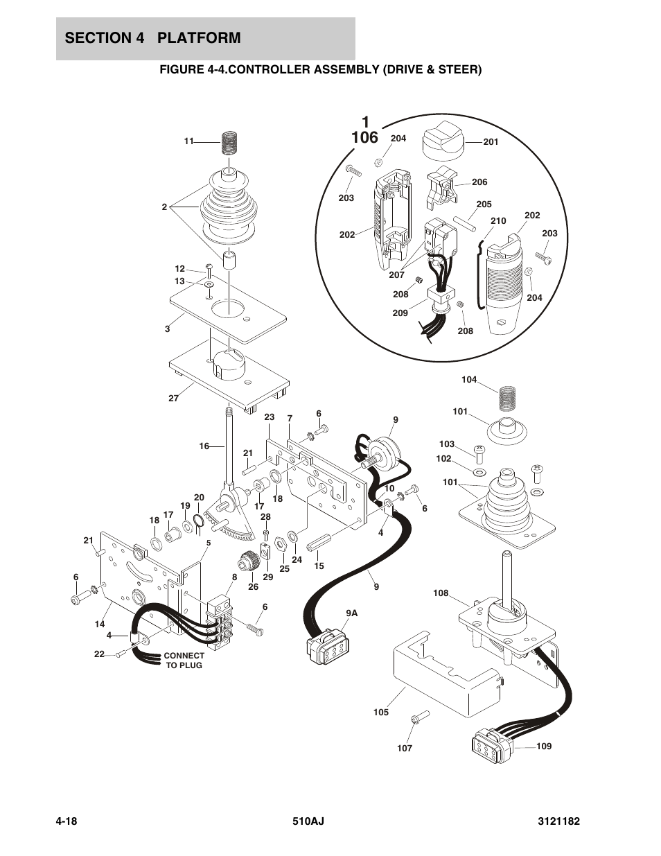 Figure 4-4. controller assembly (drive & steer), Controller assembly (drive & steer) -18, Figure 4-4.controller assembly (drive & steer) | JLG 510AJ Parts Manual User Manual | Page 196 / 336