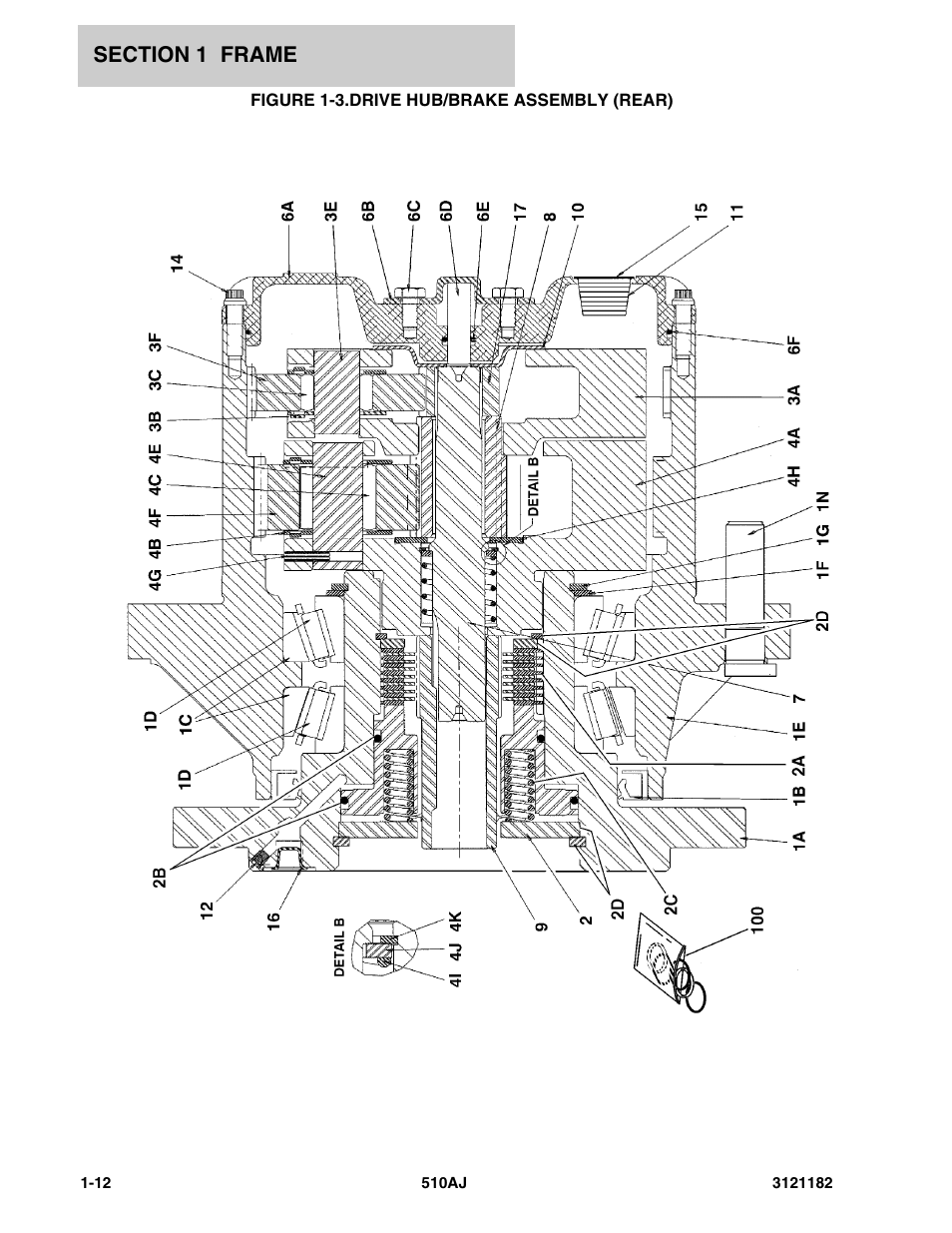 Figure 1-3. drive hub/brake assembly (rear), Drive hub/brake assembly (rear) -12 | JLG 510AJ Parts Manual User Manual | Page 20 / 336