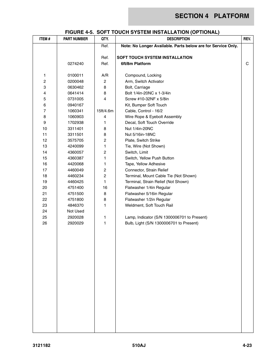 JLG 510AJ Parts Manual User Manual | Page 201 / 336