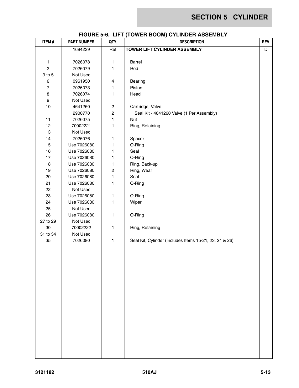 JLG 510AJ Parts Manual User Manual | Page 215 / 336