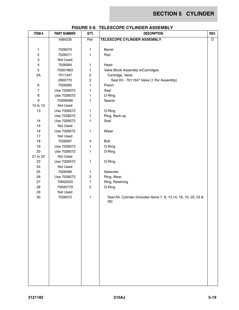 JLG 510AJ Parts Manual User Manual | Page 221 / 336