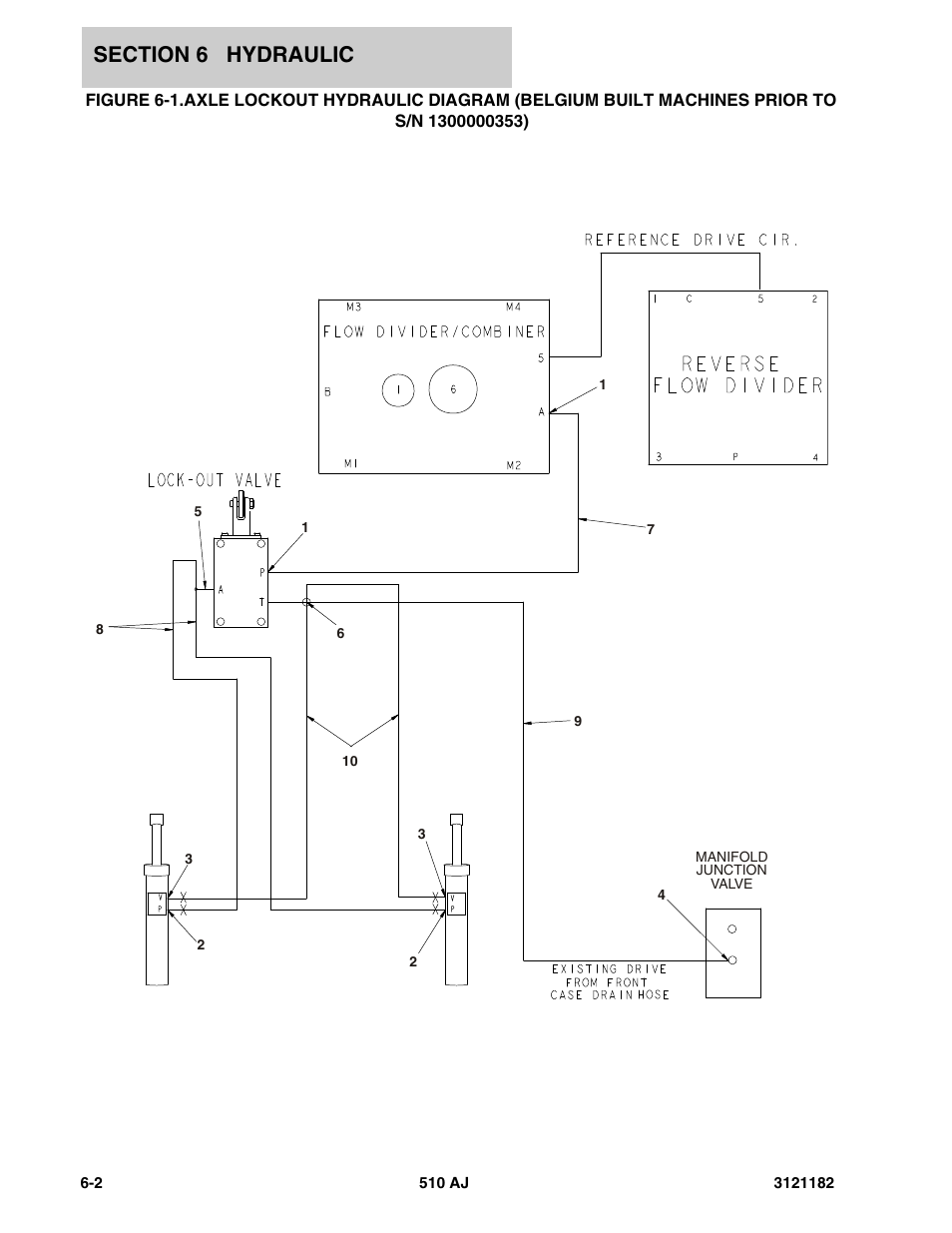 To s/n 1300000353) -2 | JLG 510AJ Parts Manual User Manual | Page 224 / 336