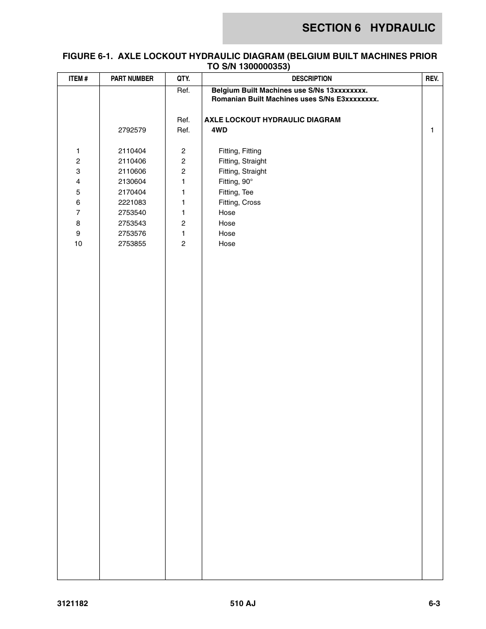 JLG 510AJ Parts Manual User Manual | Page 225 / 336