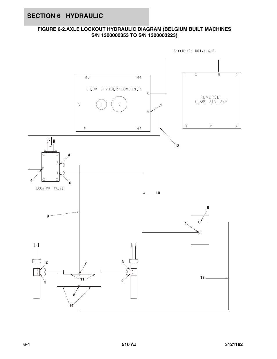 S/n 1300000353 to s/n 1300003223) -4 | JLG 510AJ Parts Manual User Manual | Page 226 / 336