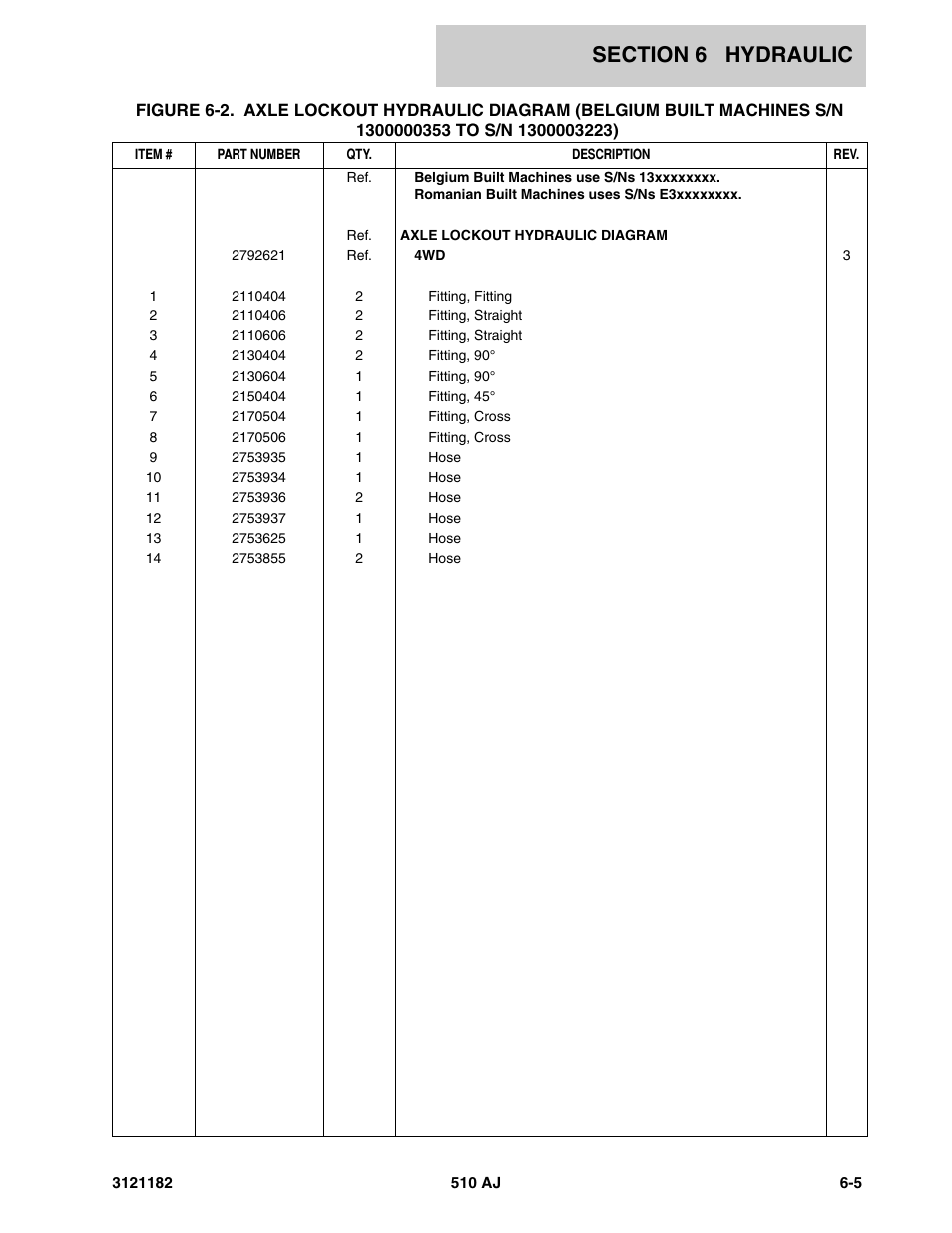 JLG 510AJ Parts Manual User Manual | Page 227 / 336