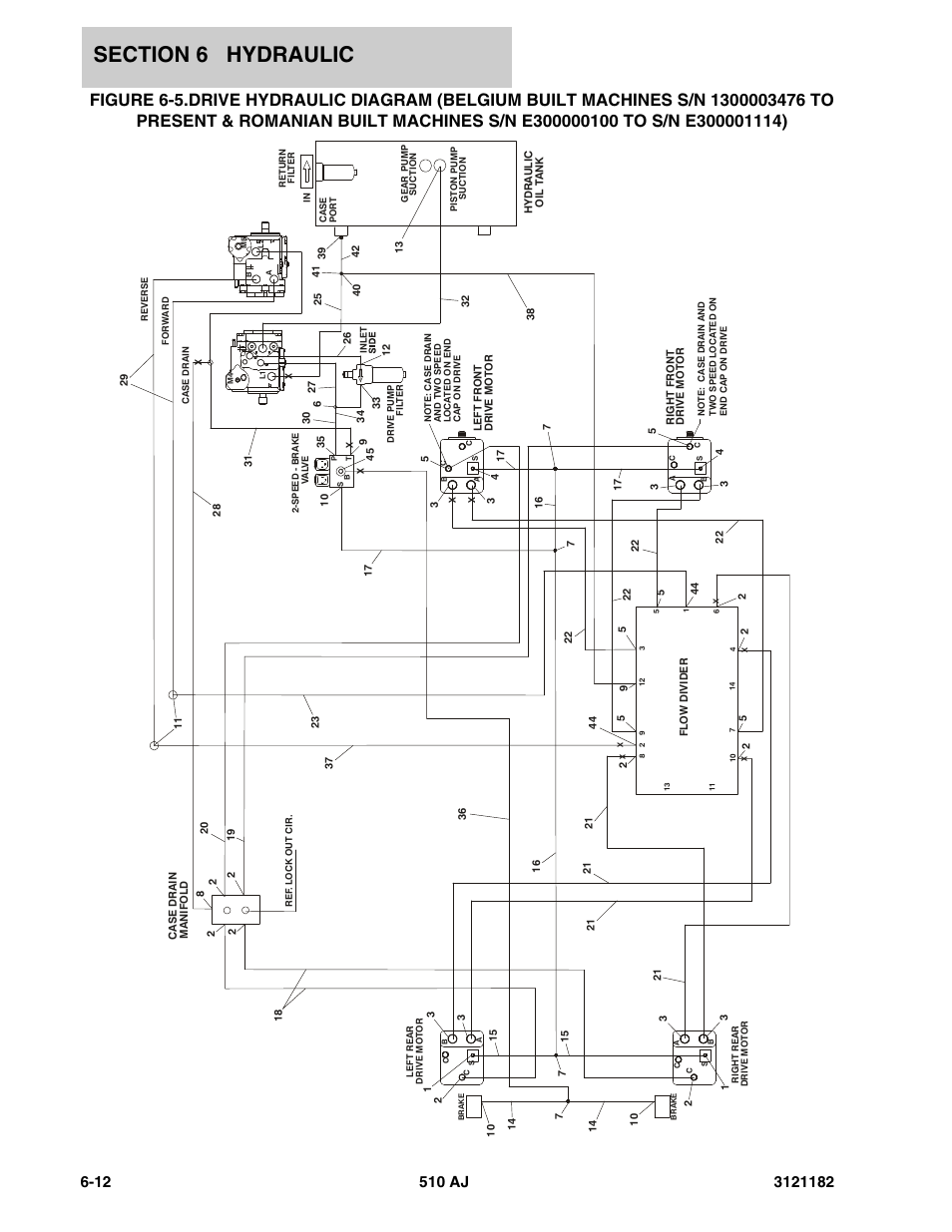 JLG 510AJ Parts Manual User Manual | Page 234 / 336