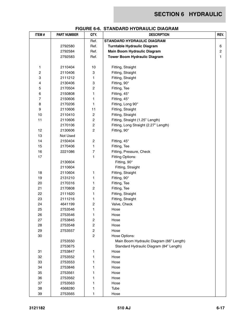 JLG 510AJ Parts Manual User Manual | Page 239 / 336