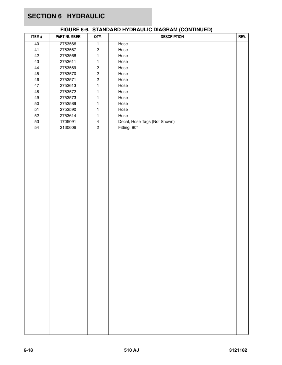 JLG 510AJ Parts Manual User Manual | Page 240 / 336